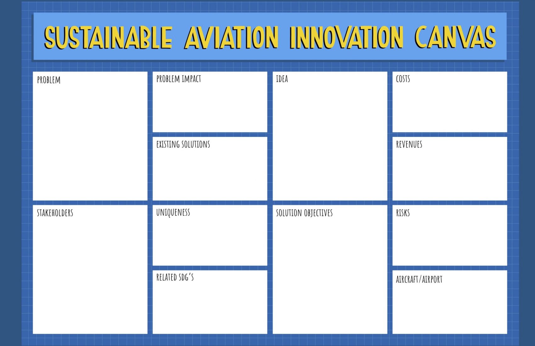 Innovation-canvas